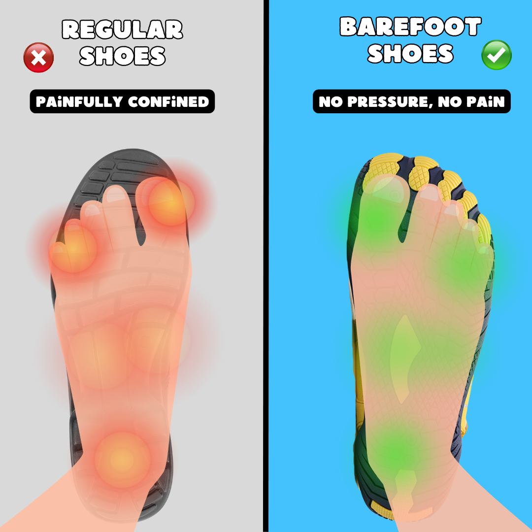 Skin Pro with Copper - Grounding Allround Barefoot Shoes
