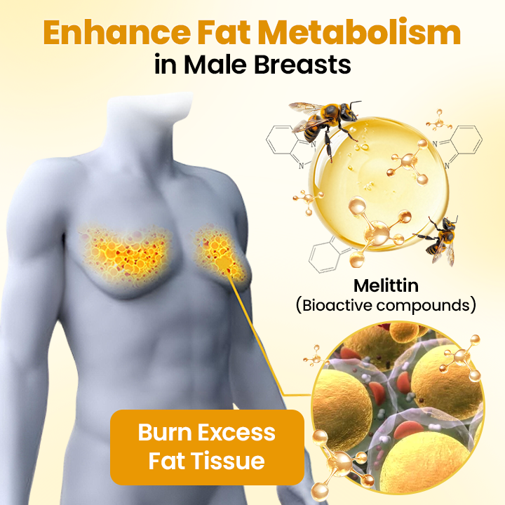 BeeVenom Chest Contour & Fat Burn Oil
