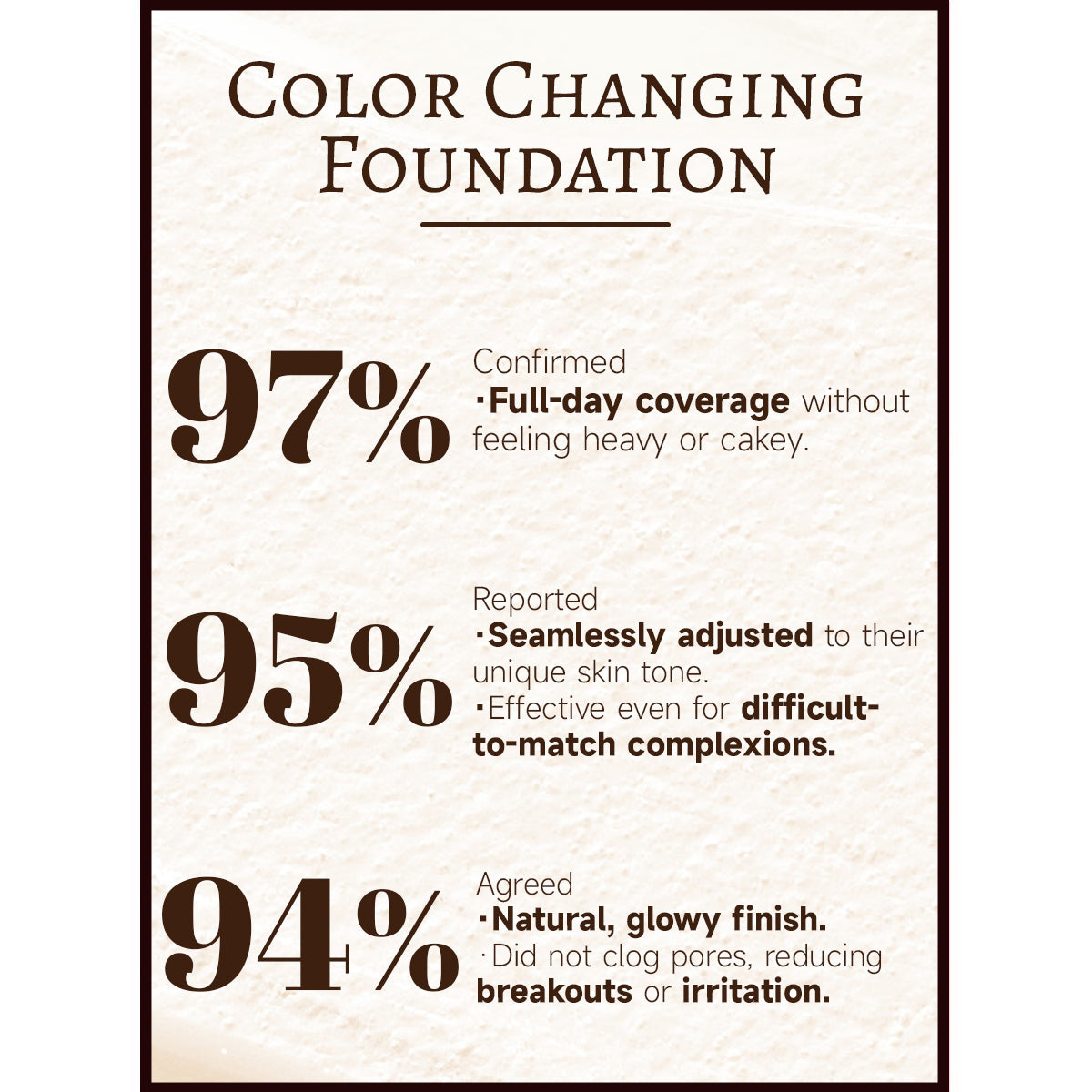 Final 3 Hours: 60% OFFπ₯ 4 In 1 Color Changing Foundation