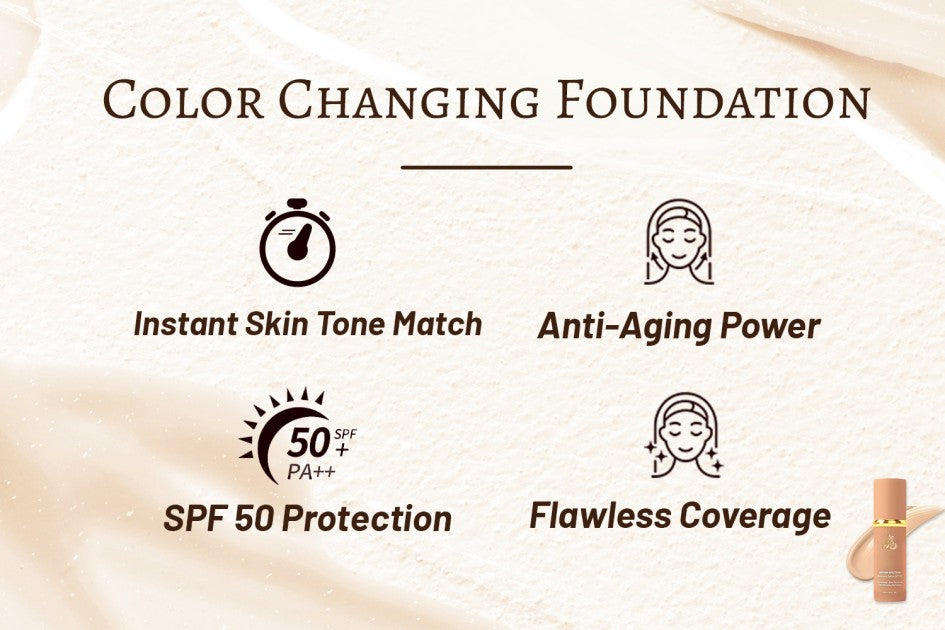 Final 3 Hours: 60% OFFπ₯ 4 In 1 Color Changing Foundation