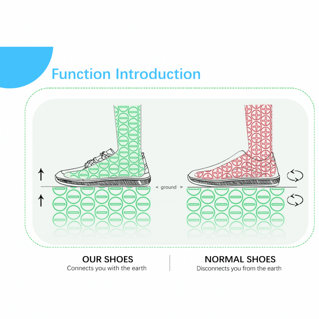 Skin Pro with Copper - Grounding Allround Barefoot Shoes