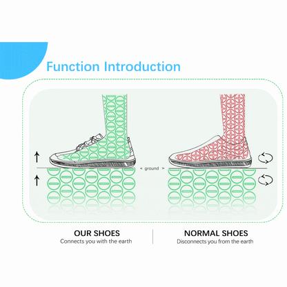 Skin Pro with Copper - Grounding Allround Barefoot Shoes